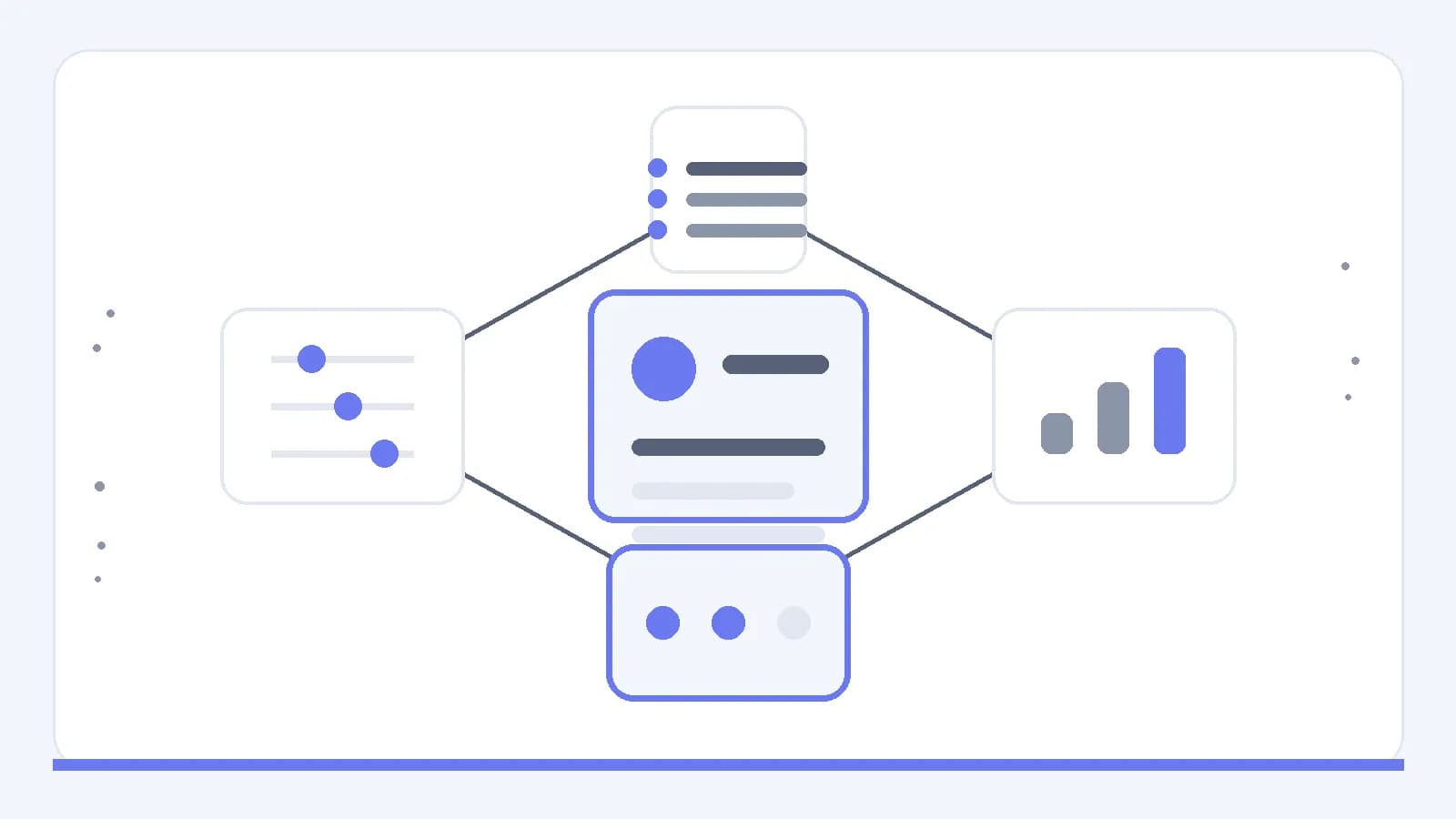 A controlled evaluation loop connects input data, measurement, status checks and human controls.