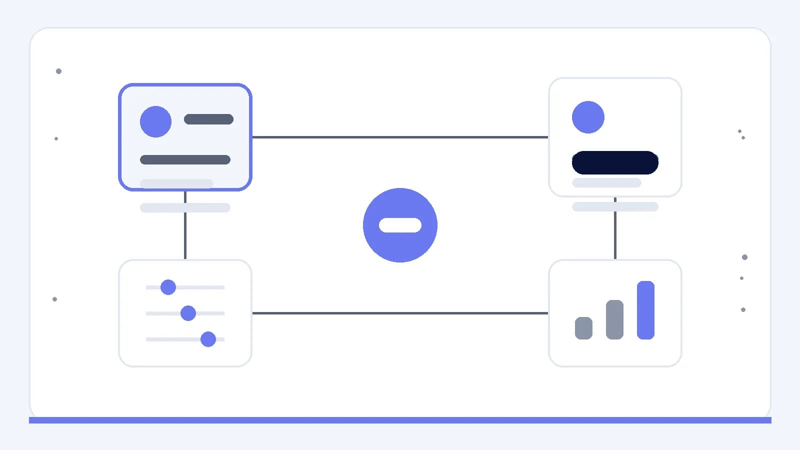 Diagrama de un ciclo cerrado de aprendizaje que conecta el mensaje, el onboarding, la medición y los controles del producto.